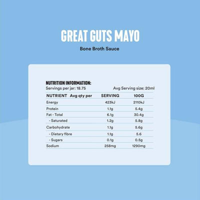 Gevity Great Guts Mayo