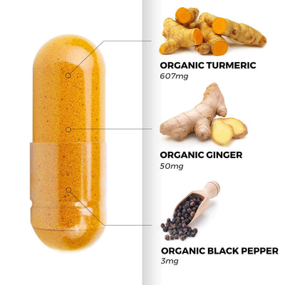 Organic Turmeric With Ginger & Black Pepper