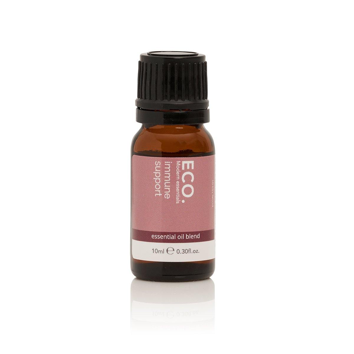 Essential Oil Blend Immune Support